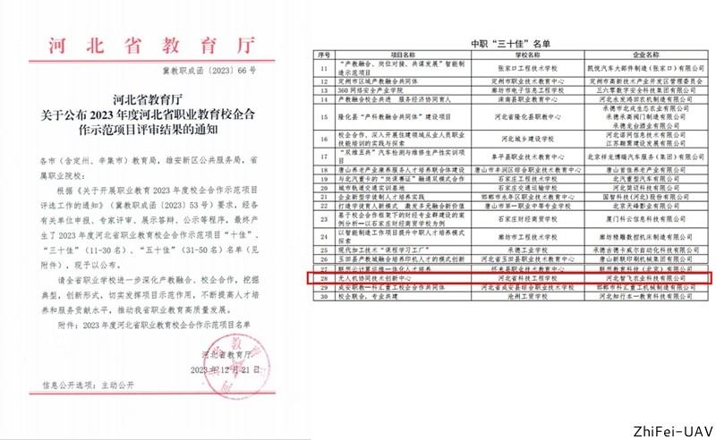 河北智飛極農無人機科技|一鳶科技|行業定制無人機