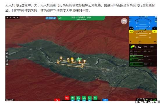 河北智飛極農(nóng)無人機(jī)科技|一鳶科技|行業(yè)定制無人機(jī) 河北智飛極農(nóng)無人機(jī)科技|一鳶科技|行業(yè)定制無人機(jī)
