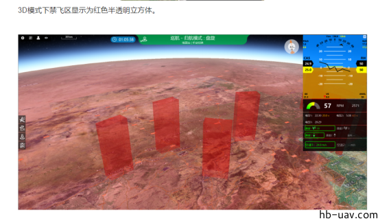 河北智飛極農(nóng)無人機(jī)科技|一鳶科技|行業(yè)定制無人機(jī) 河北智飛極農(nóng)無人機(jī)科技|一鳶科技|行業(yè)定制無人機(jī)